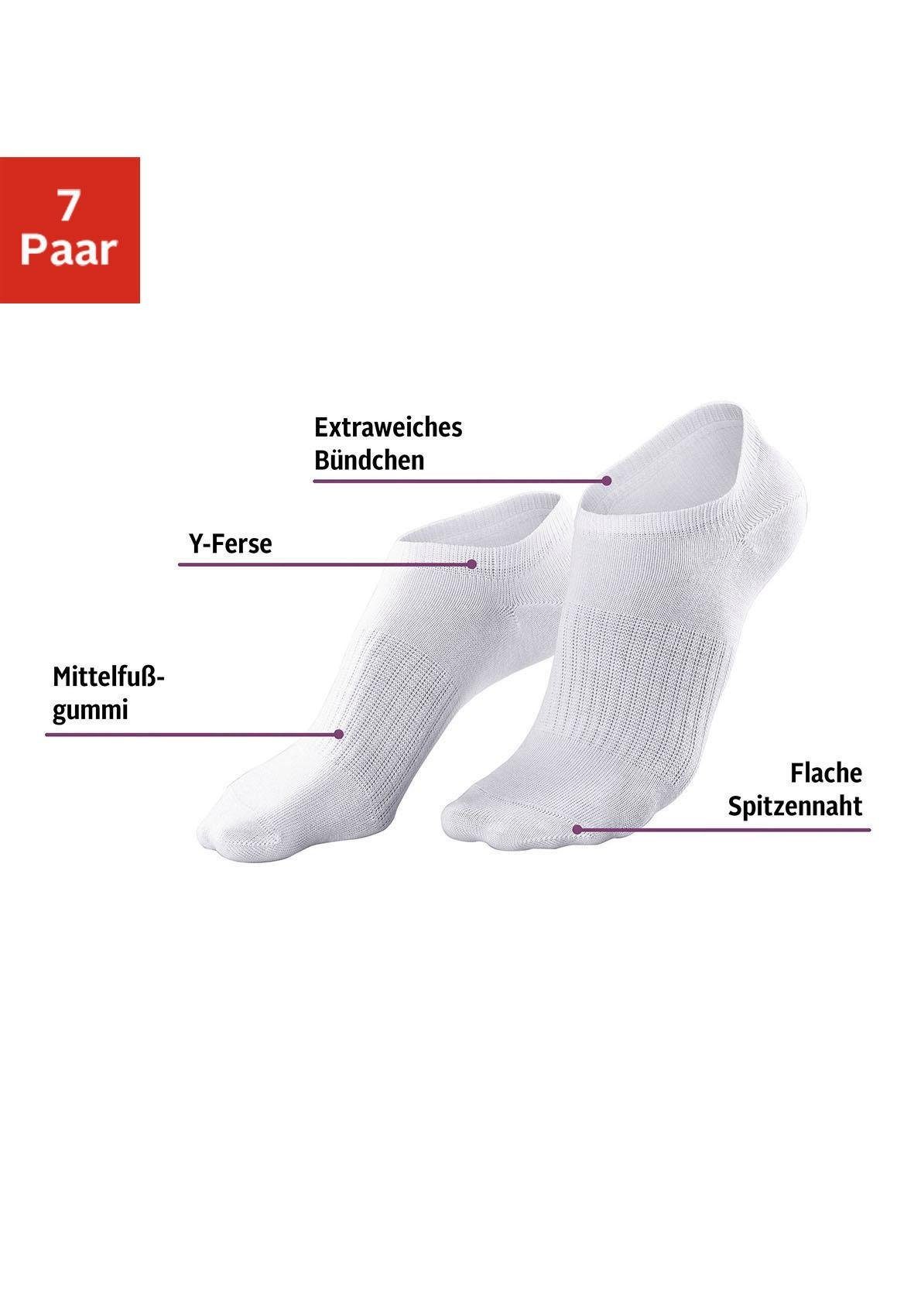 LASCANA ACTIVE Sneakersocken, (Set, 7 Paar) von LASCANA ACTIVE