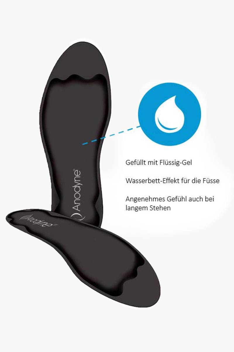 Gel-Lign Schuhsohlen mit flüssig Gel B-STOCK von Anodyne
