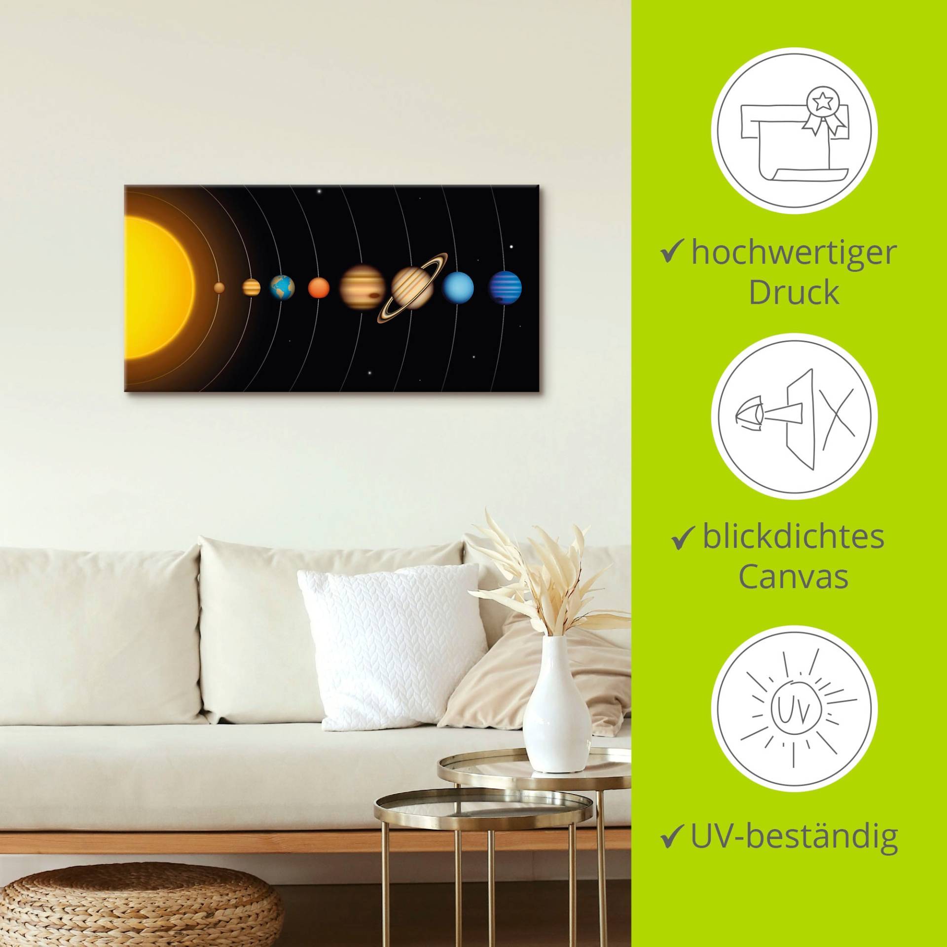 Artland Wandbild »Vector Sonnensystem mit Planeten«, Sonnensystem, (1 St.) von Artland