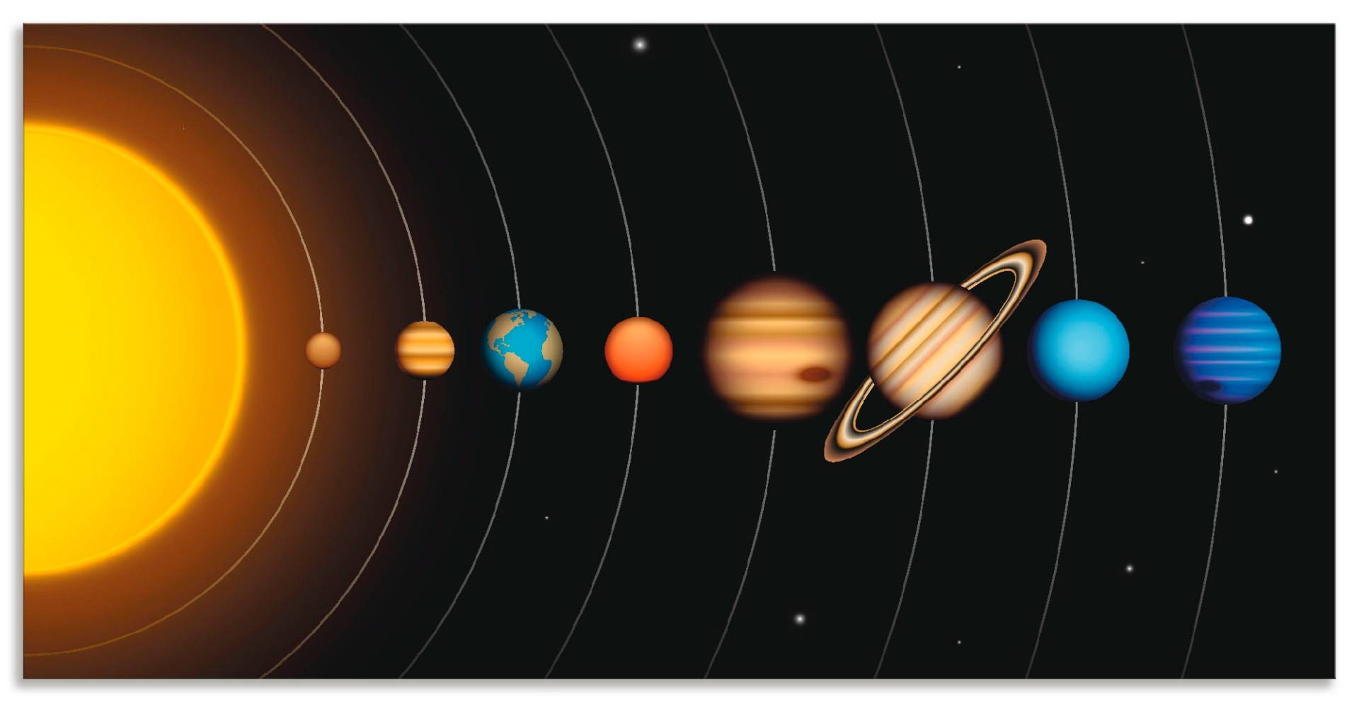 Artland Wandbild »Vector Sonnensystem mit Planeten«, Sonnensystem, (1 St.) von Artland