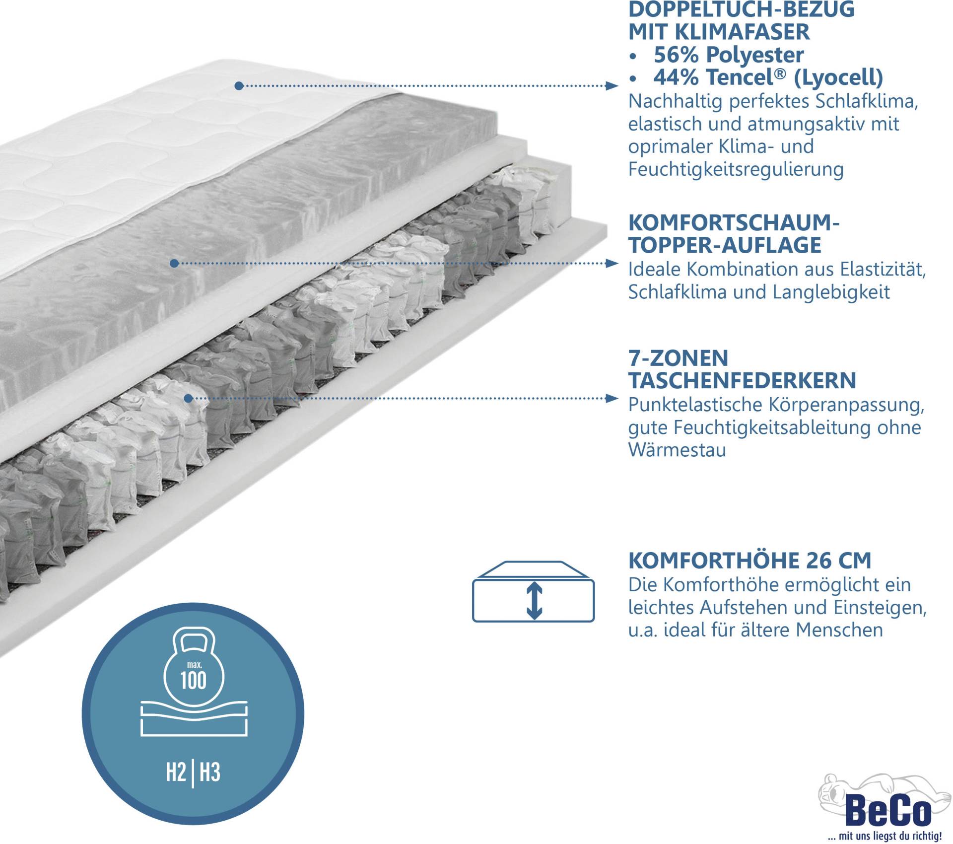 Beco Taschenfederkernmatratze »Royal Komfort KS, mit integriertem Topper«, 26 cm hoch, 480 Federn, (1 St.), komfortable Matratze in 90x200, 140x200 cm und weiteren Grössen von Beco