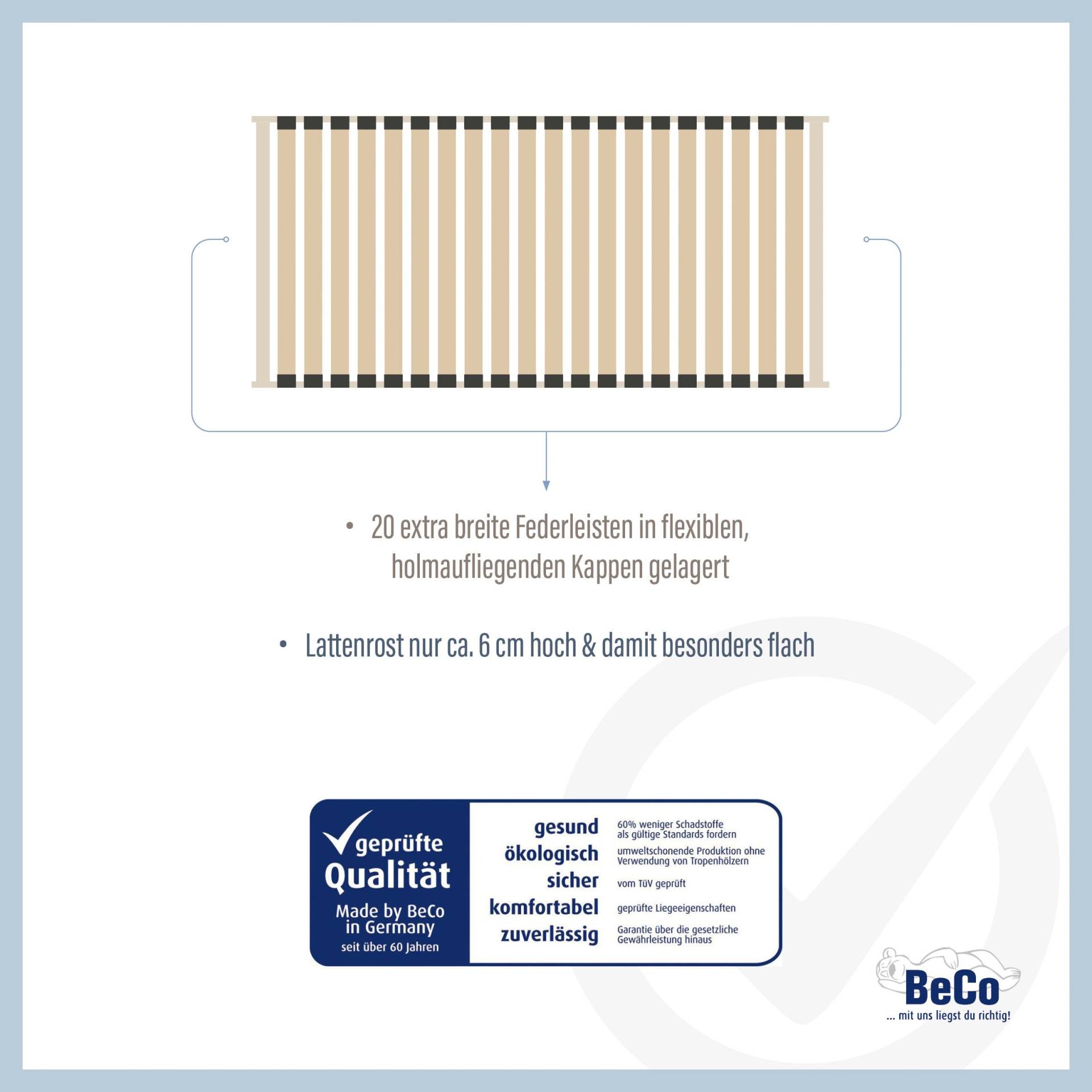 Beco Lattenrost »Mega LR-NV«, (1 St.) von Beco