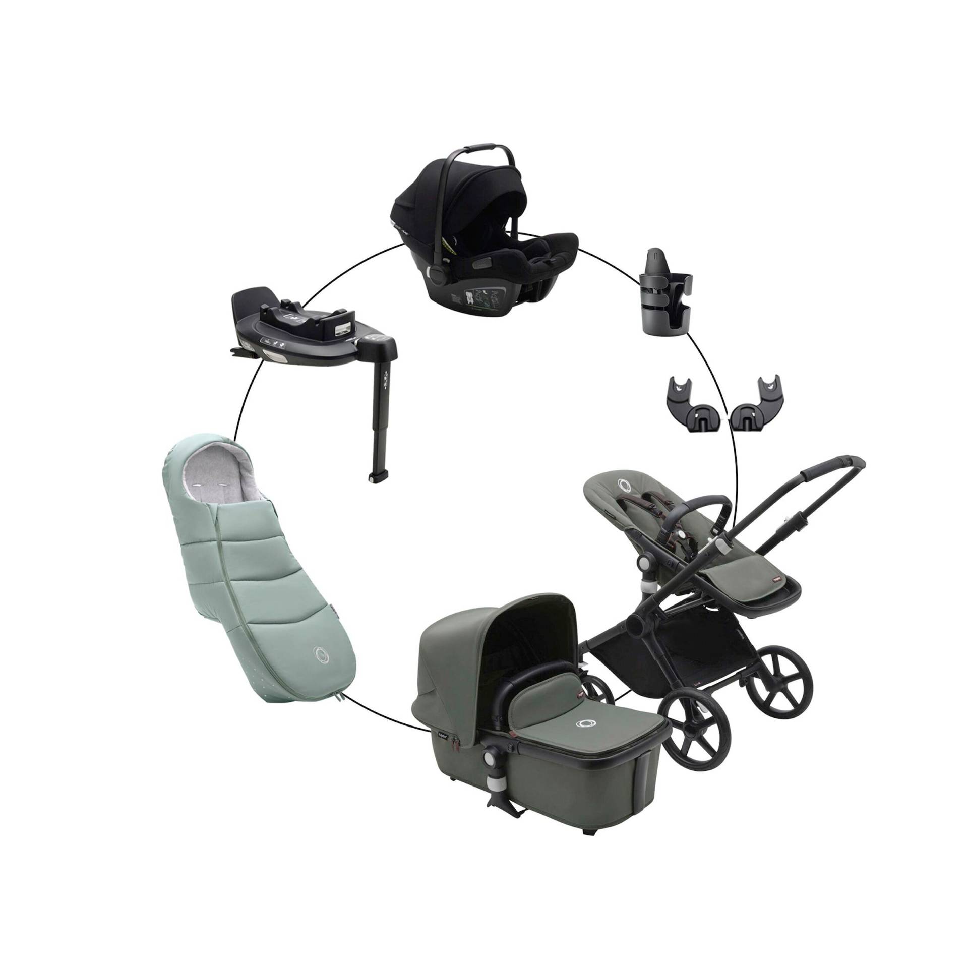 Kombikinderwagen Komplett-Set inkl. Babyschale Turtle Air i-Size, Isofix-Basis 360, Fußsack und Getränkehalter von Bugaboo