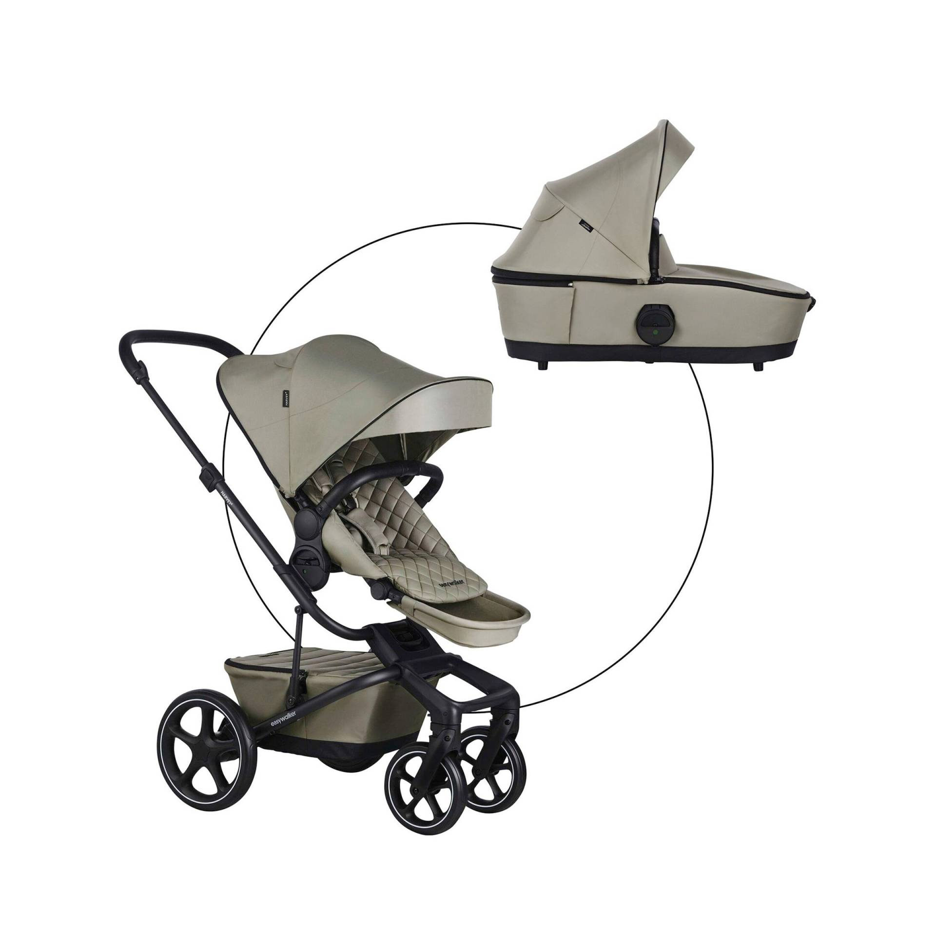 Kinderwagen Harvey 5 Premium von Easywalker