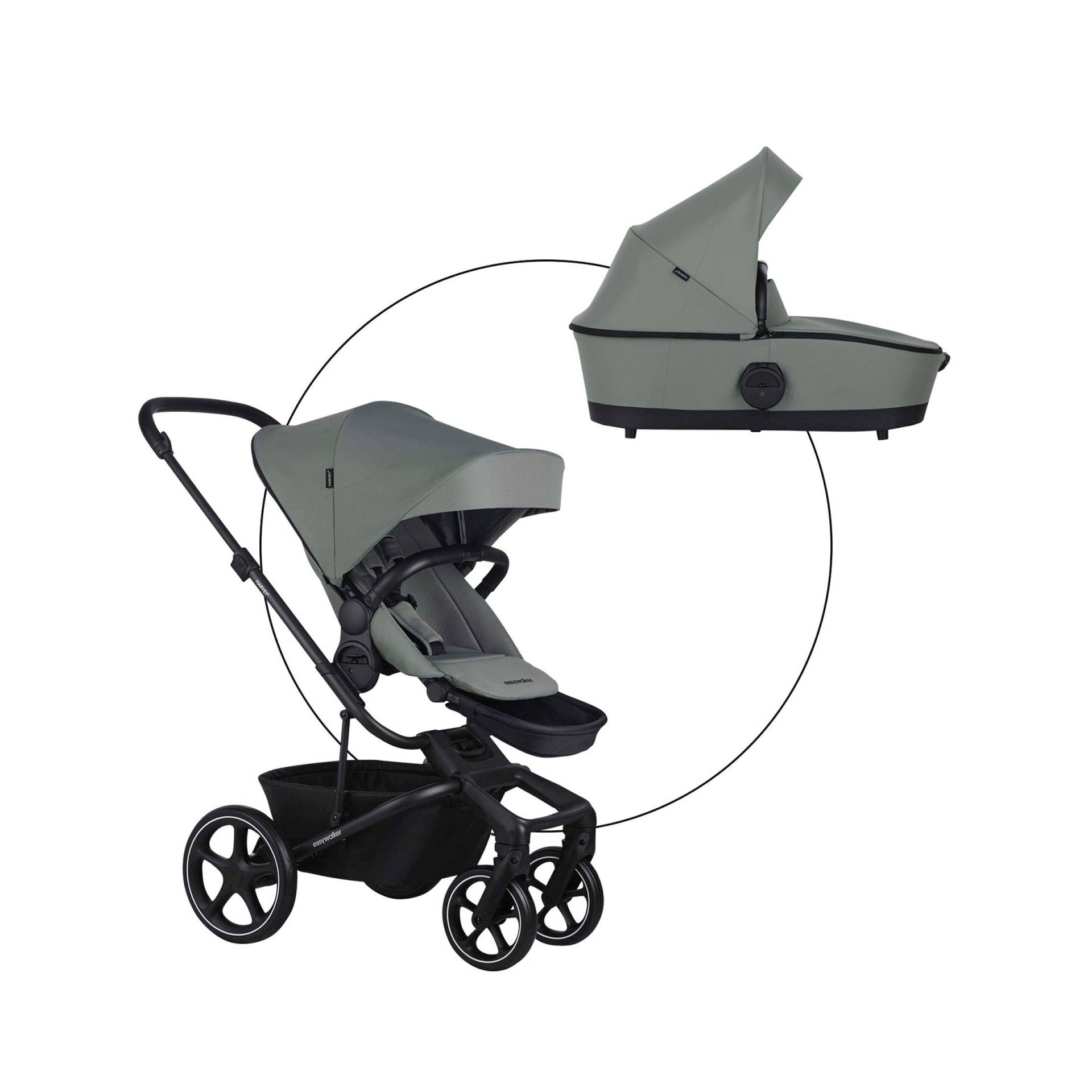 Kinderwagen Harvey 5 von Easywalker