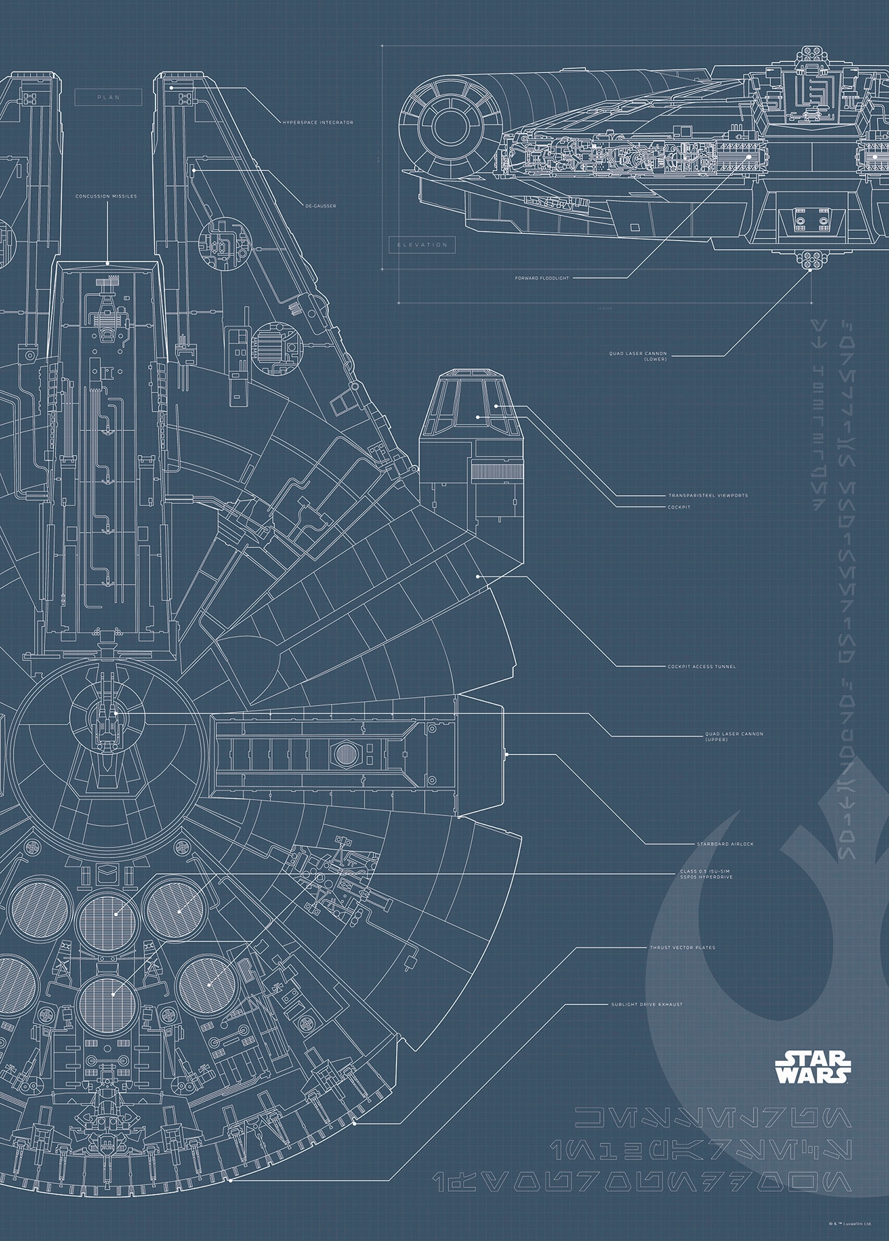 Komar Poster »Star Wars Blueprint Falcon«, Star Wars, (1 St.) von Komar