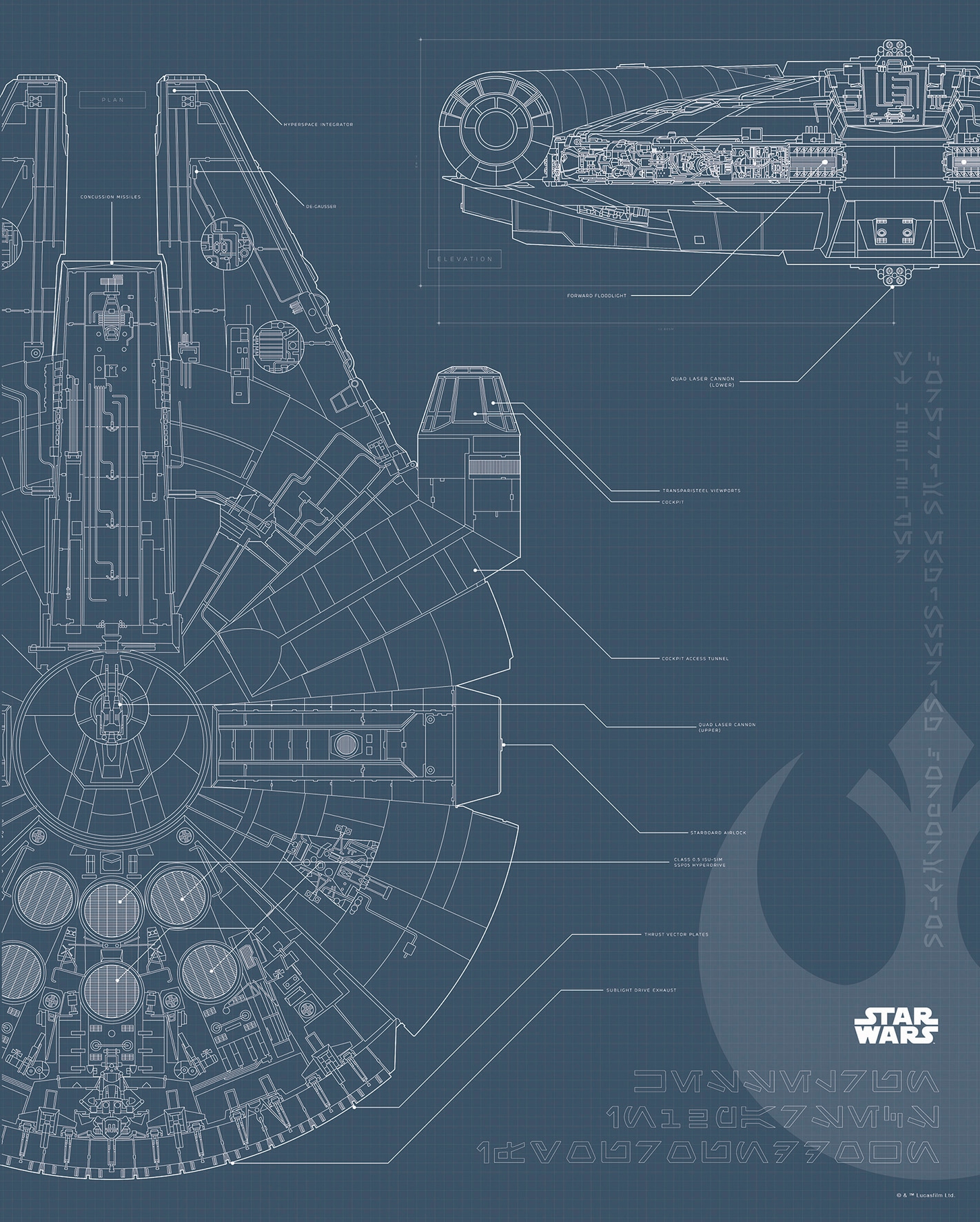 Komar Poster »Star Wars Blueprint Falcon«, Star Wars, (1 St.) von Komar