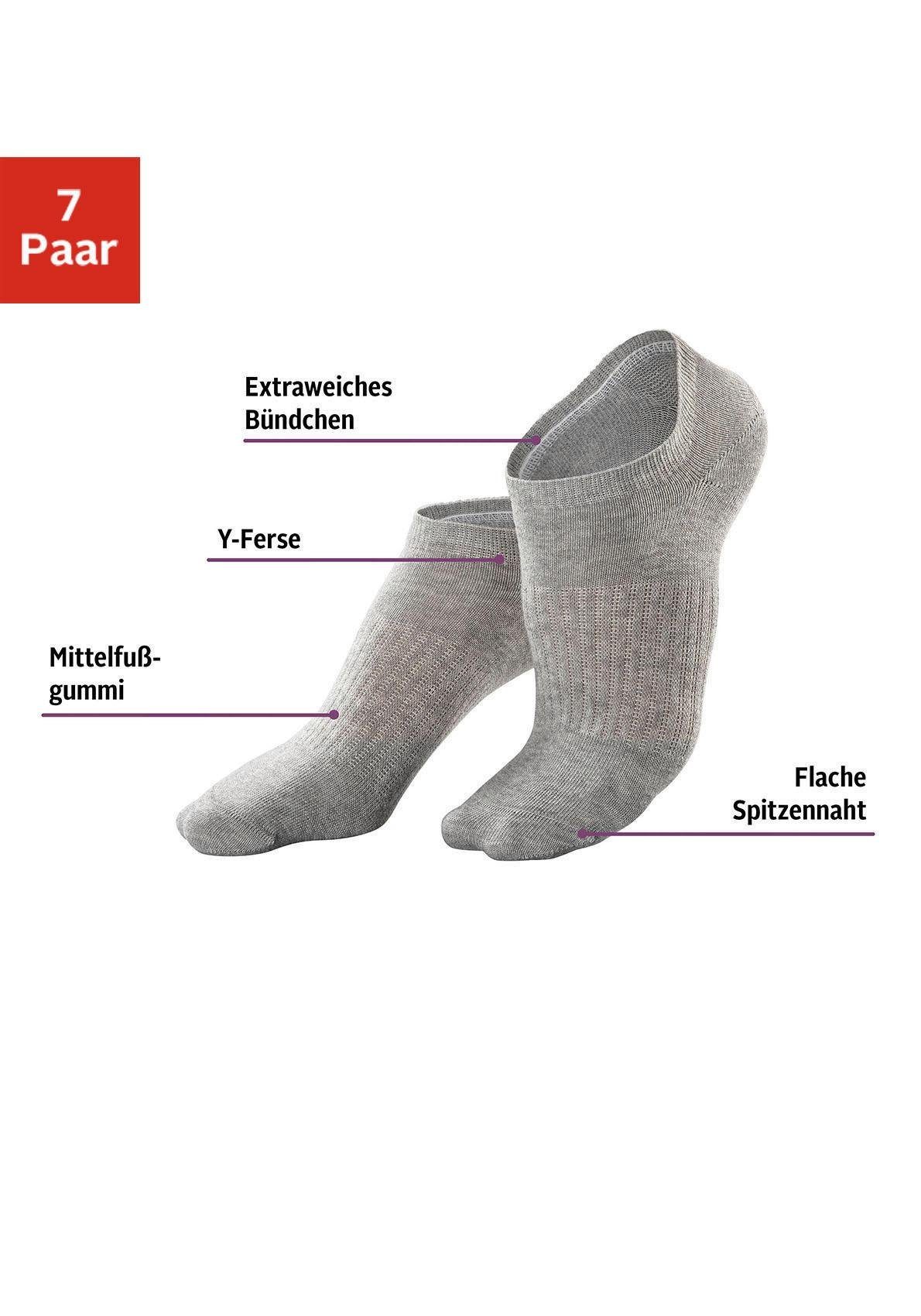 LASCANA ACTIVE Sneakersocken, (Set, 7 Paar) von LASCANA ACTIVE