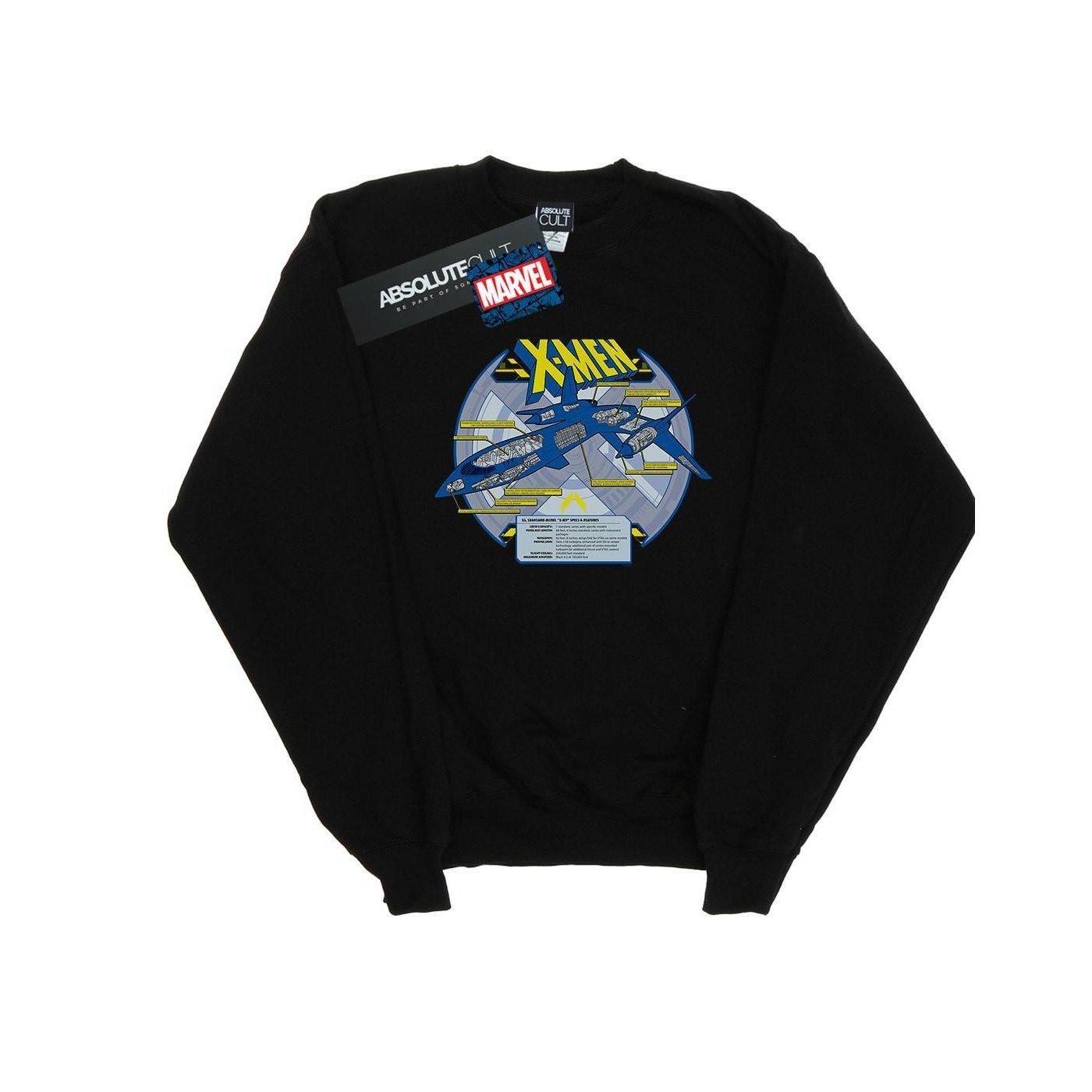 Xmen Xjet Breakdown Sweatshirt Damen Schwarz M von MARVEL