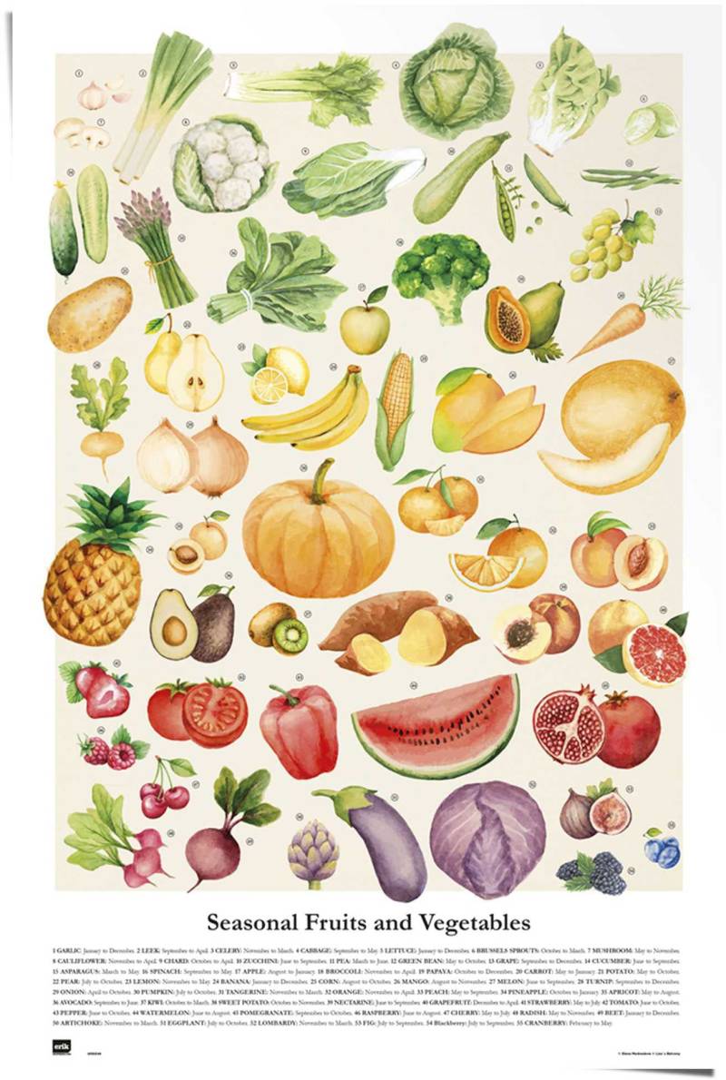 Reinders! Poster »Obst und Gemüse« von Reinders!