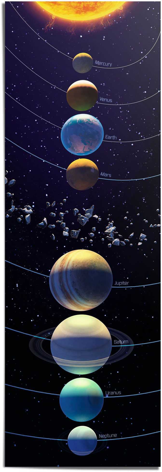 Reinders! Poster »Planeten des Universums«, (1 St.) von Reinders!