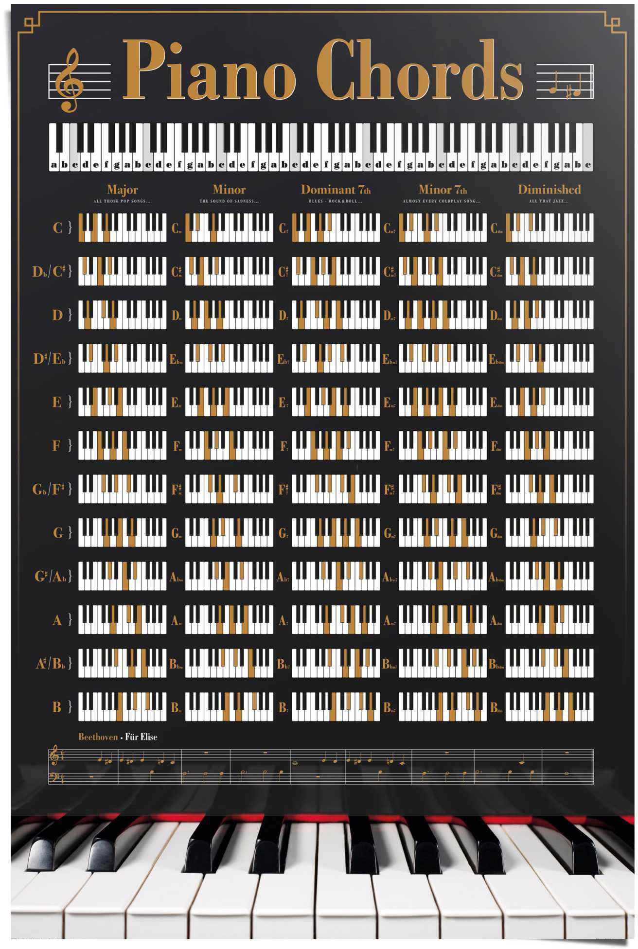 Reinders! Poster »Poster Klavier Akkorde«, Instrumente, (1 St.) von Reinders!