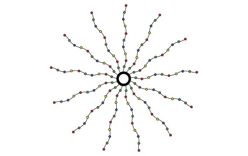 Sirius LED-Lichternetz »LED Weihnachtsbaumlichterkett Knirke«, 312 St.-flammig von Sirius