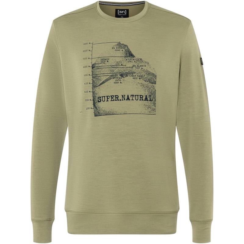 Super.Natural Herren 7 Peaks Crew Longsleeve von Super.Natural