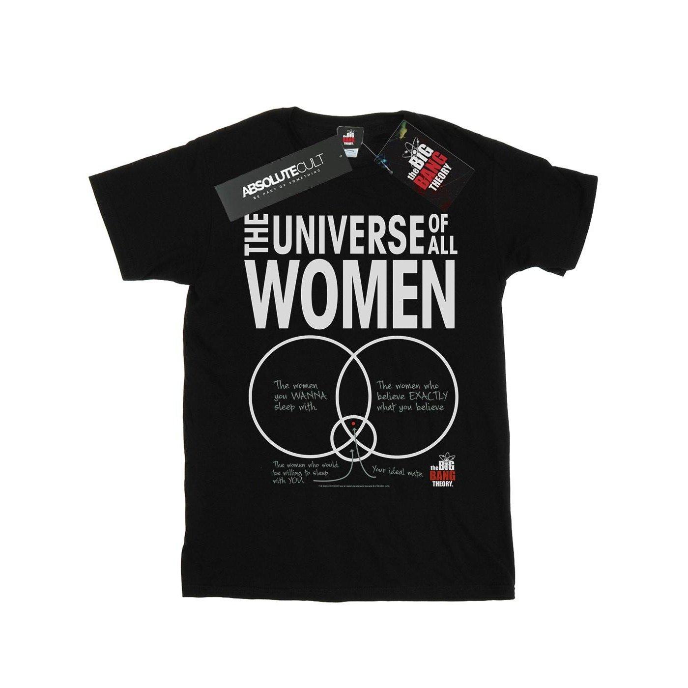 The Universe Of All Women Tshirt Herren Schwarz 4XL von The Big Bang Theory