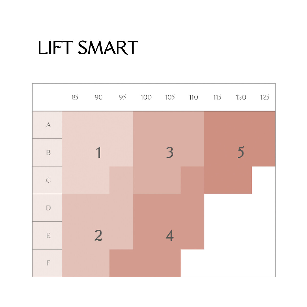 Bügelloser BH Lift Smart von Triumph