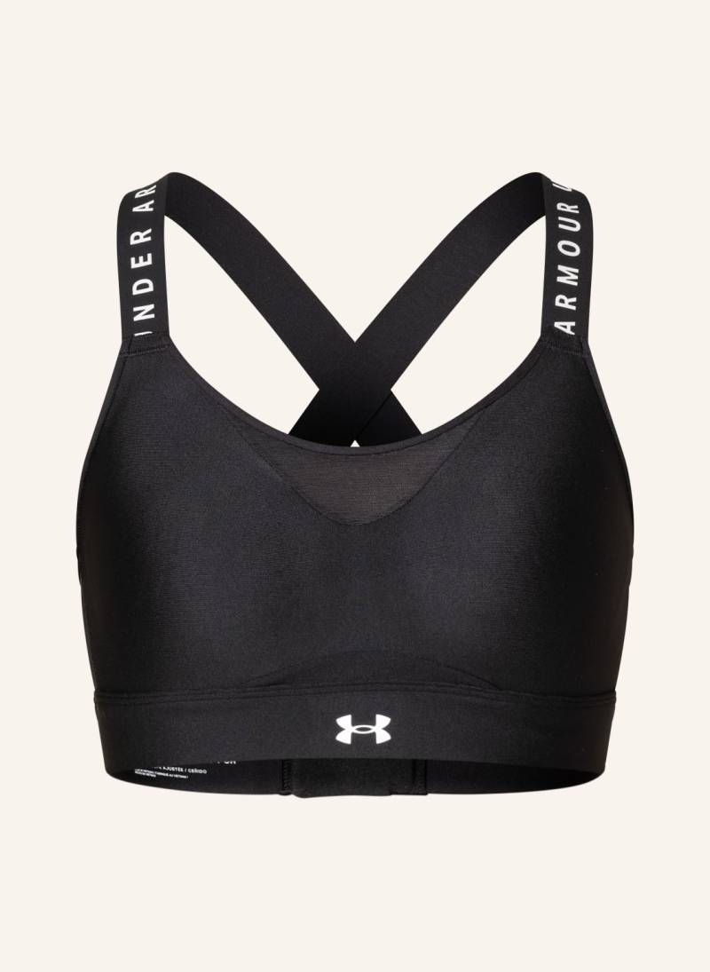 Under Armour Sport-Bh Infinity Mit Mesh schwarz von Under Armour